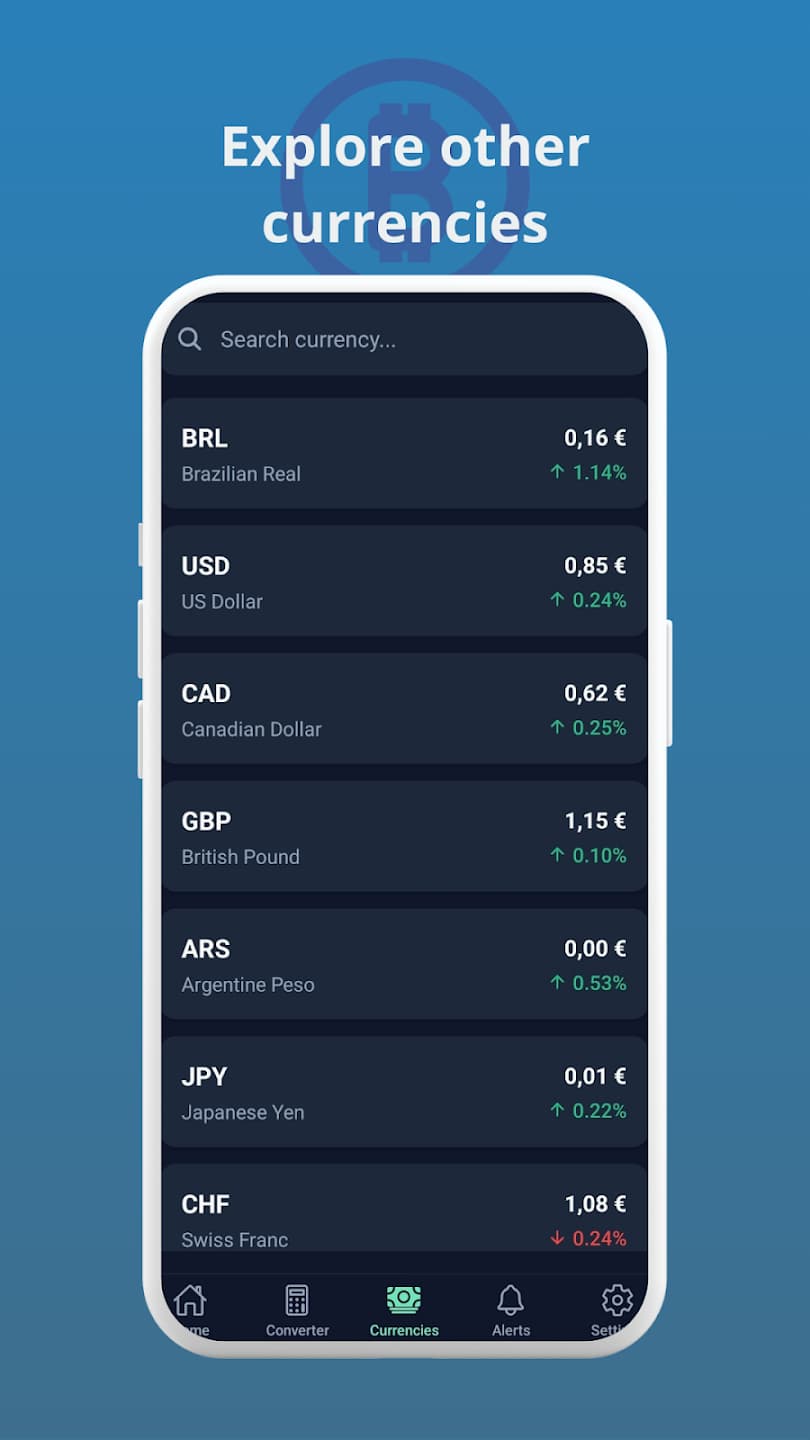 Currency View App screenshot 5