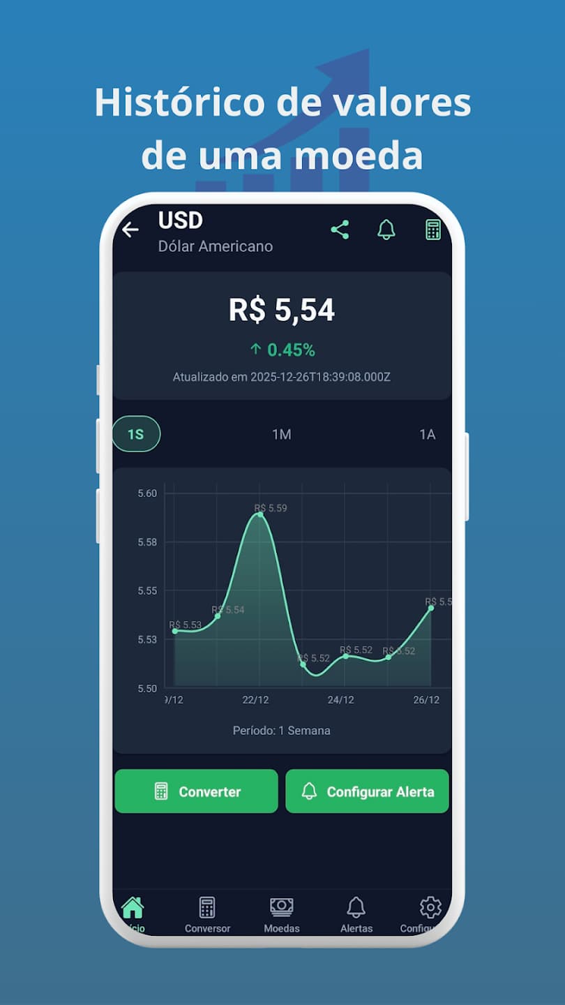 Currency View App screenshot 5