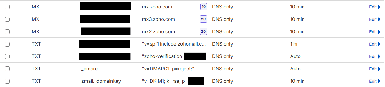 DNS configuration example